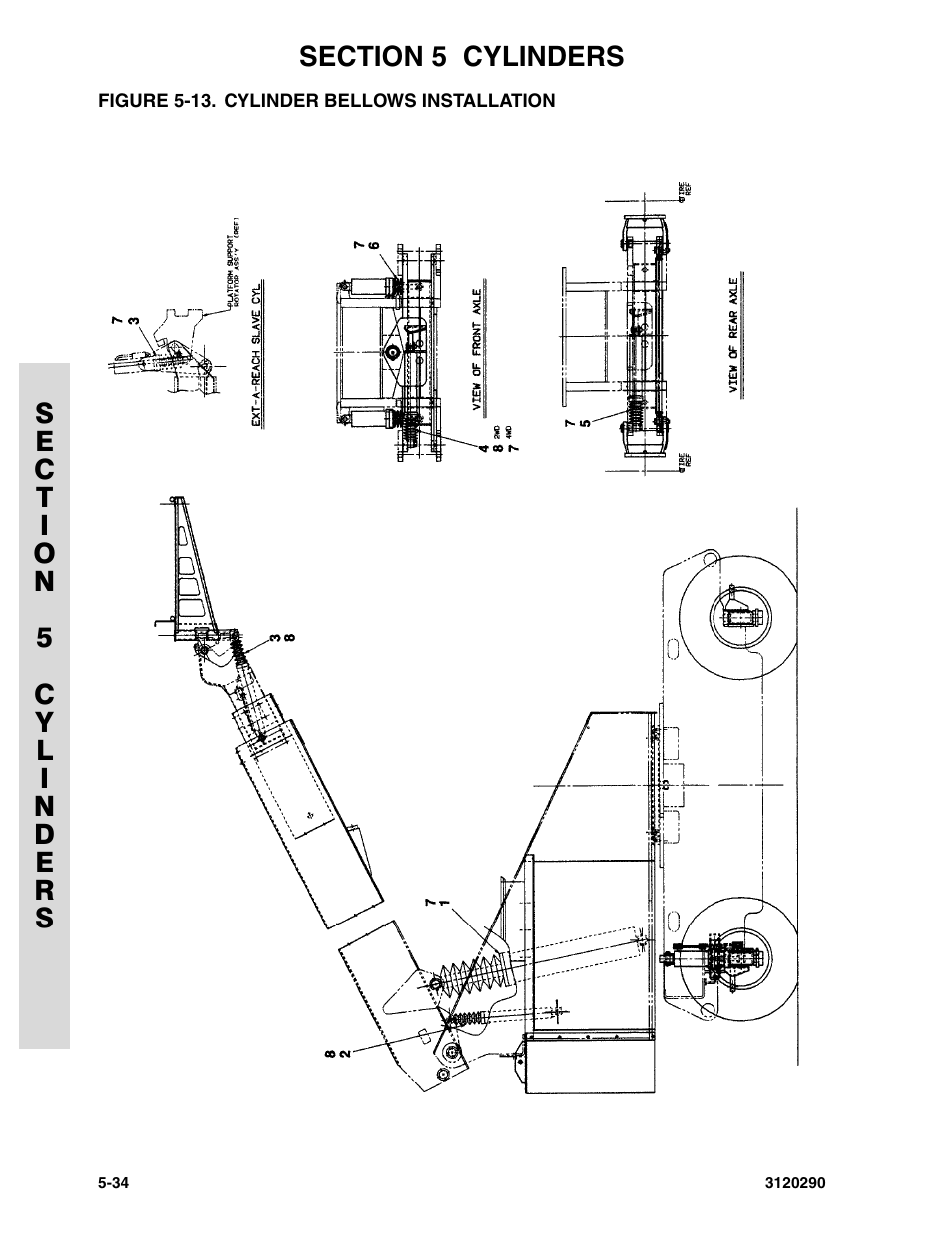 Figure 5-13. cylinder bellows installation | JLG 70H Parts Manual User Manual | Page 380 / 478