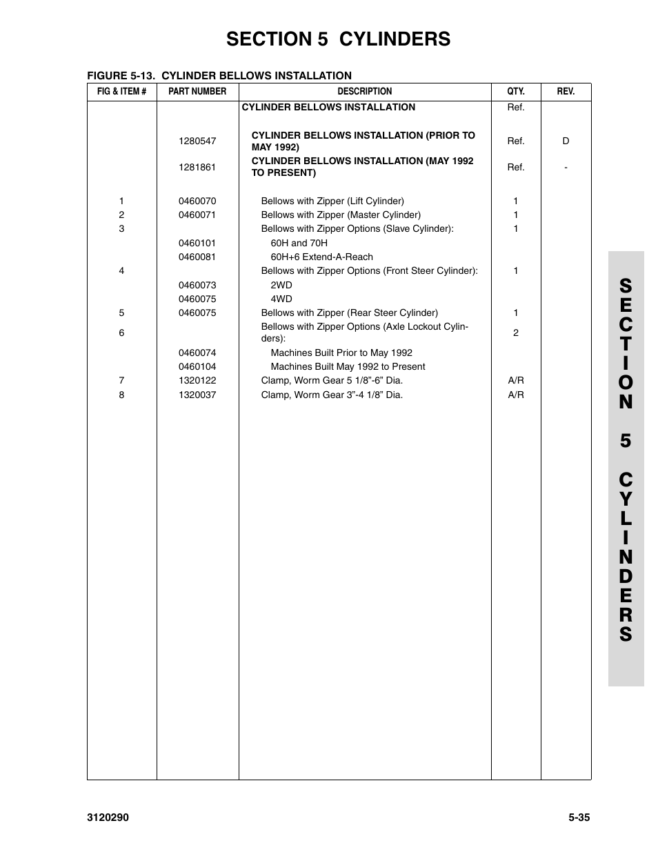 JLG 70H Parts Manual User Manual | Page 381 / 478