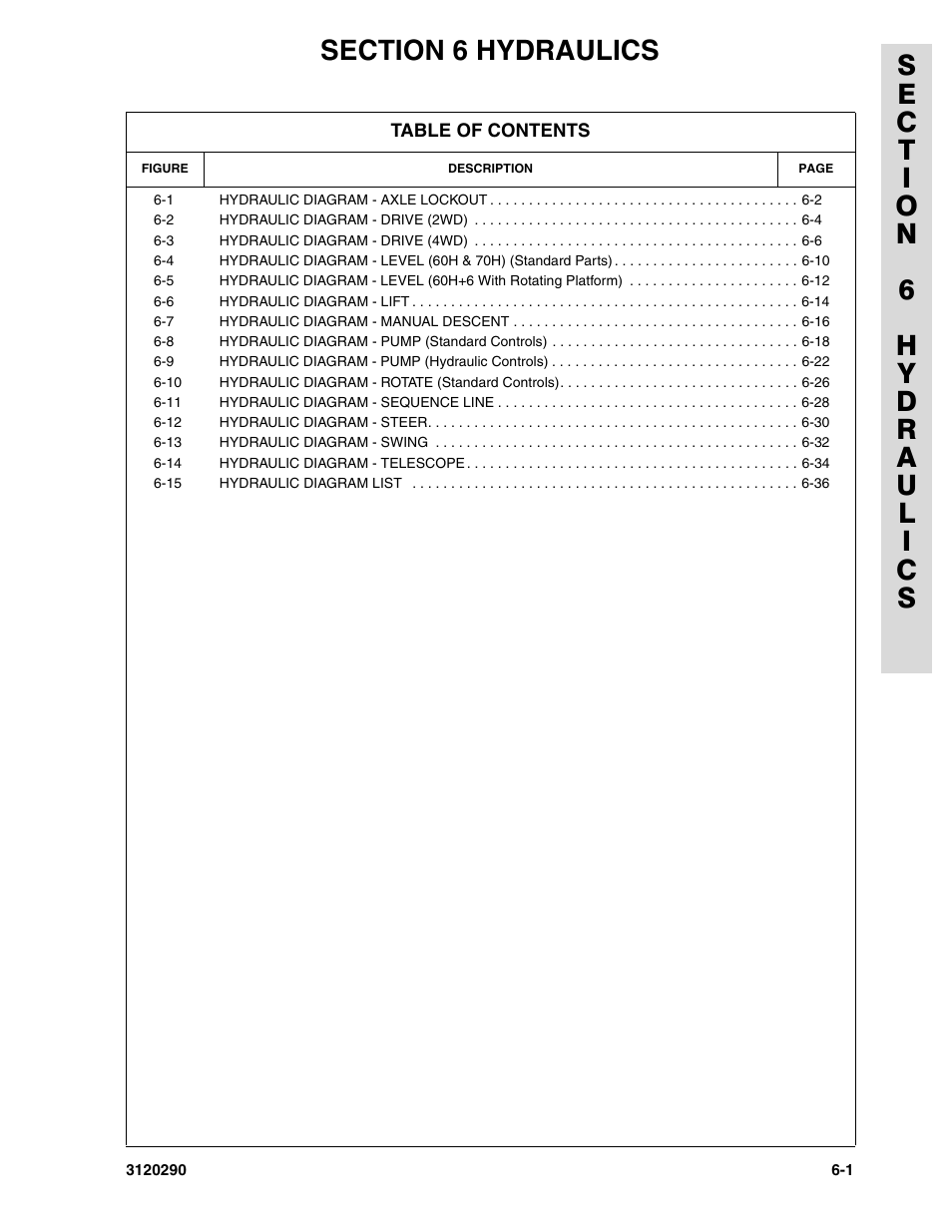 Section 6 hydraulics | JLG 70H Parts Manual User Manual | Page 383 / 478