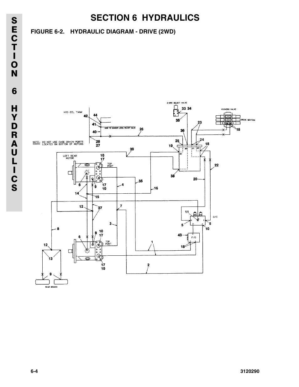 Figure 6-2. hydraulic diagram - drive (2wd) | JLG 70H Parts Manual User Manual | Page 386 / 478