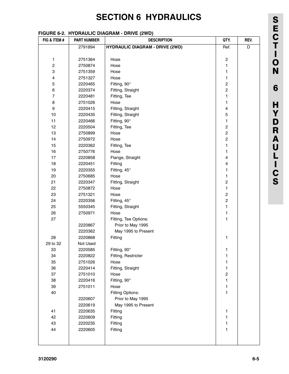JLG 70H Parts Manual User Manual | Page 387 / 478