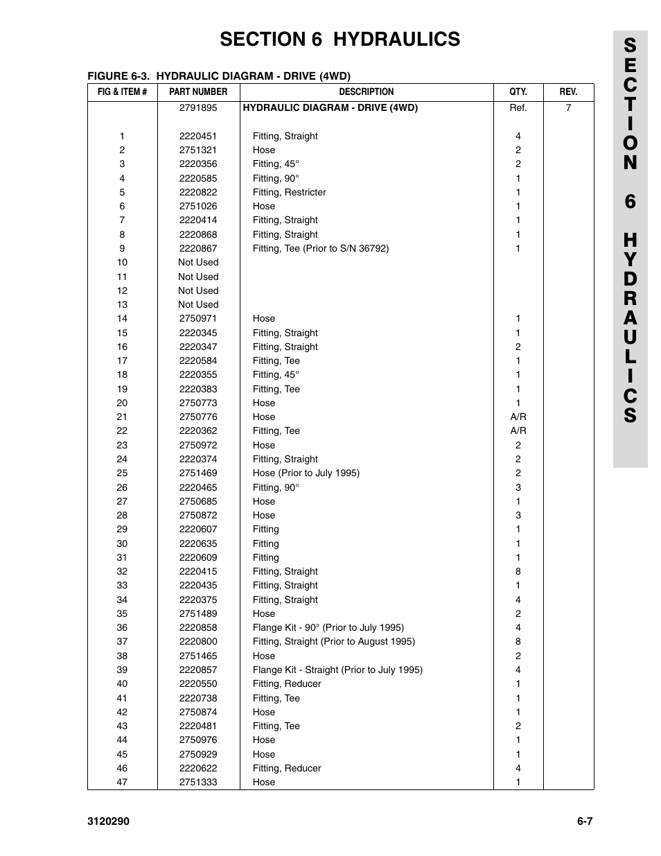 JLG 70H Parts Manual User Manual | Page 389 / 478