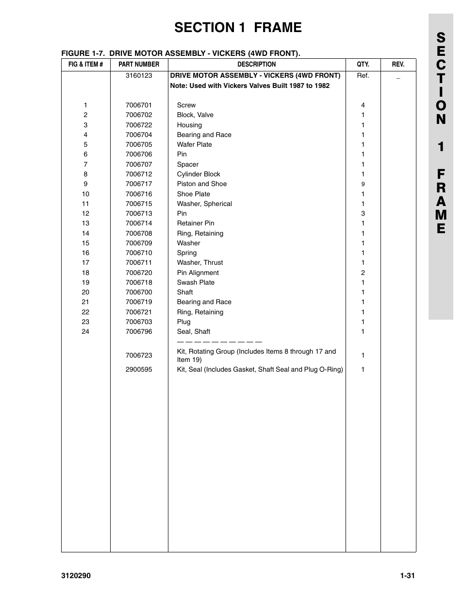 JLG 70H Parts Manual User Manual | Page 39 / 478