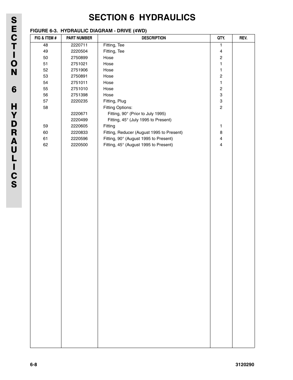 JLG 70H Parts Manual User Manual | Page 390 / 478