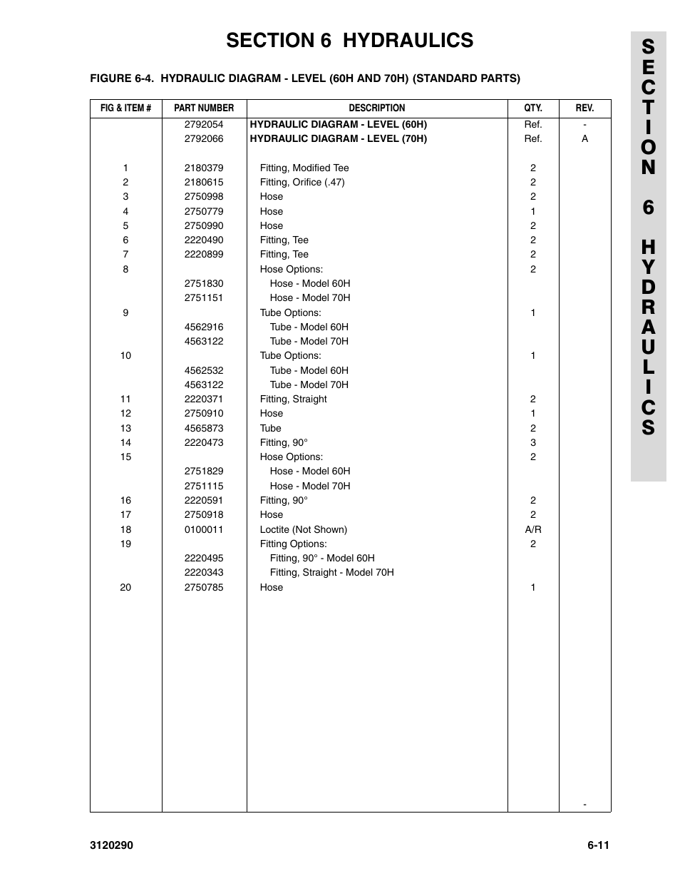 JLG 70H Parts Manual User Manual | Page 393 / 478
