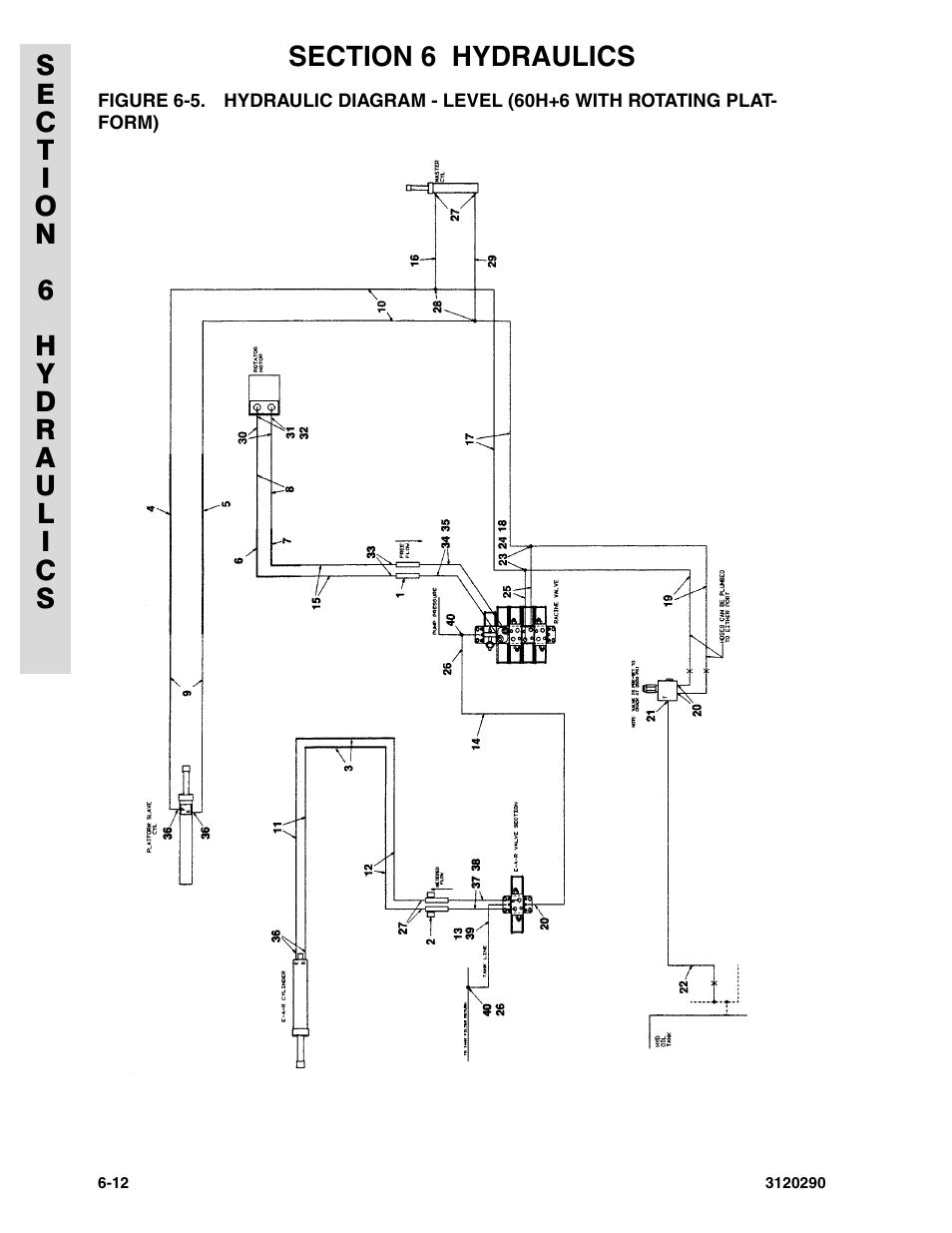 JLG 70H Parts Manual User Manual | Page 394 / 478