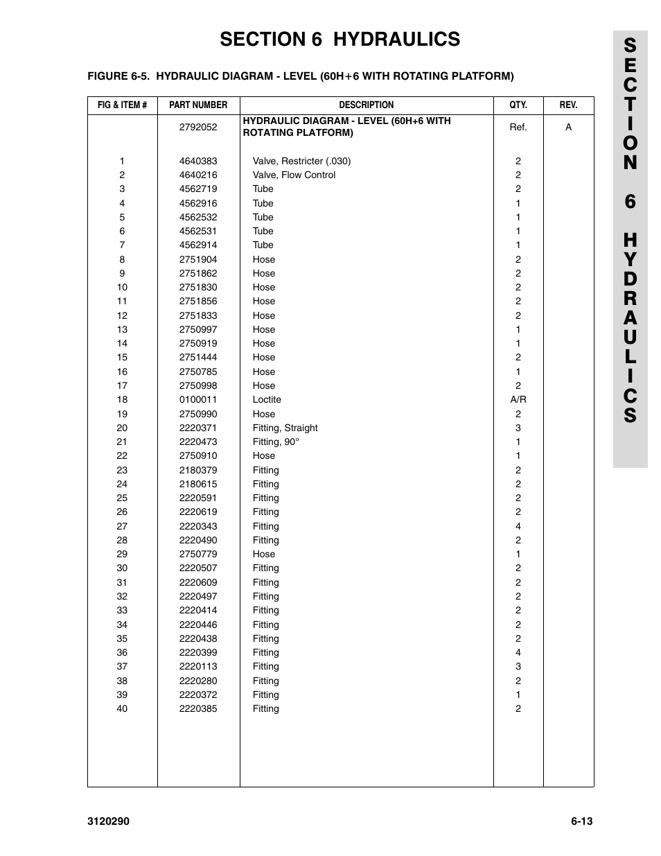 JLG 70H Parts Manual User Manual | Page 395 / 478
