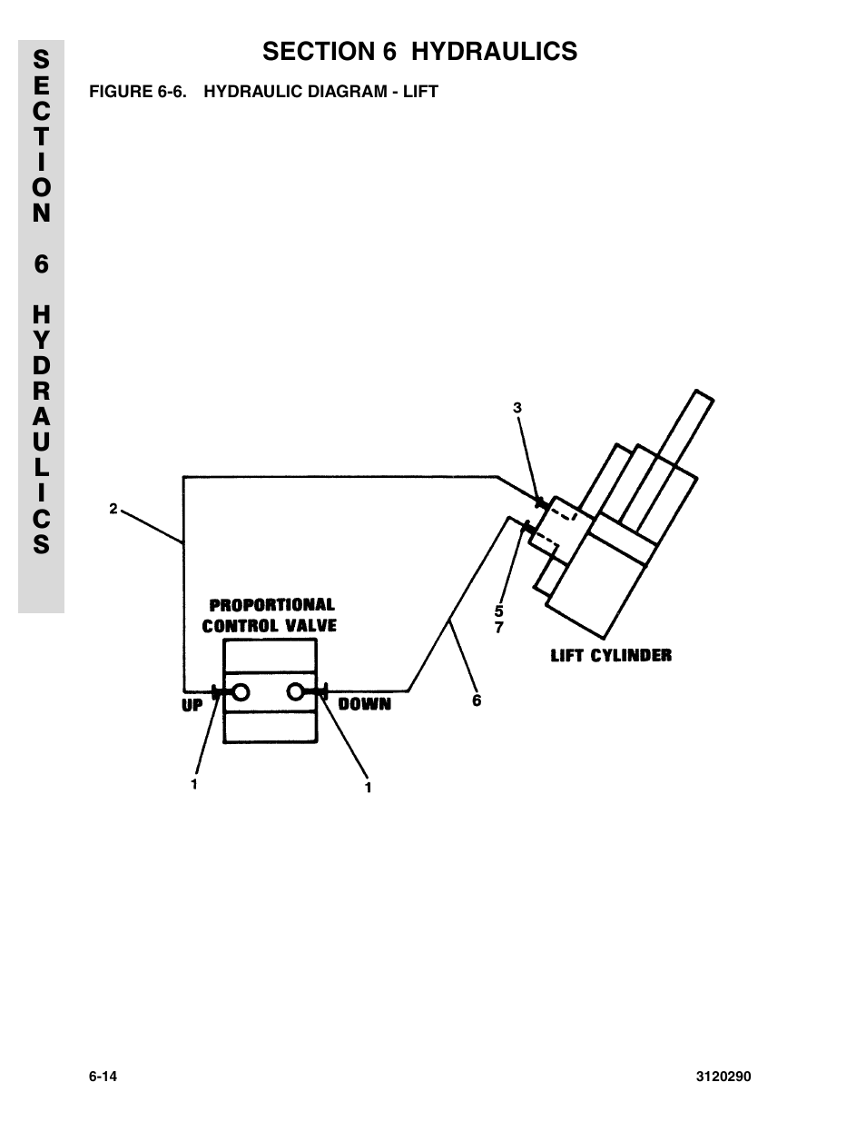 Figure 6-6. hydraulic diagram - lift | JLG 70H Parts Manual User Manual | Page 396 / 478