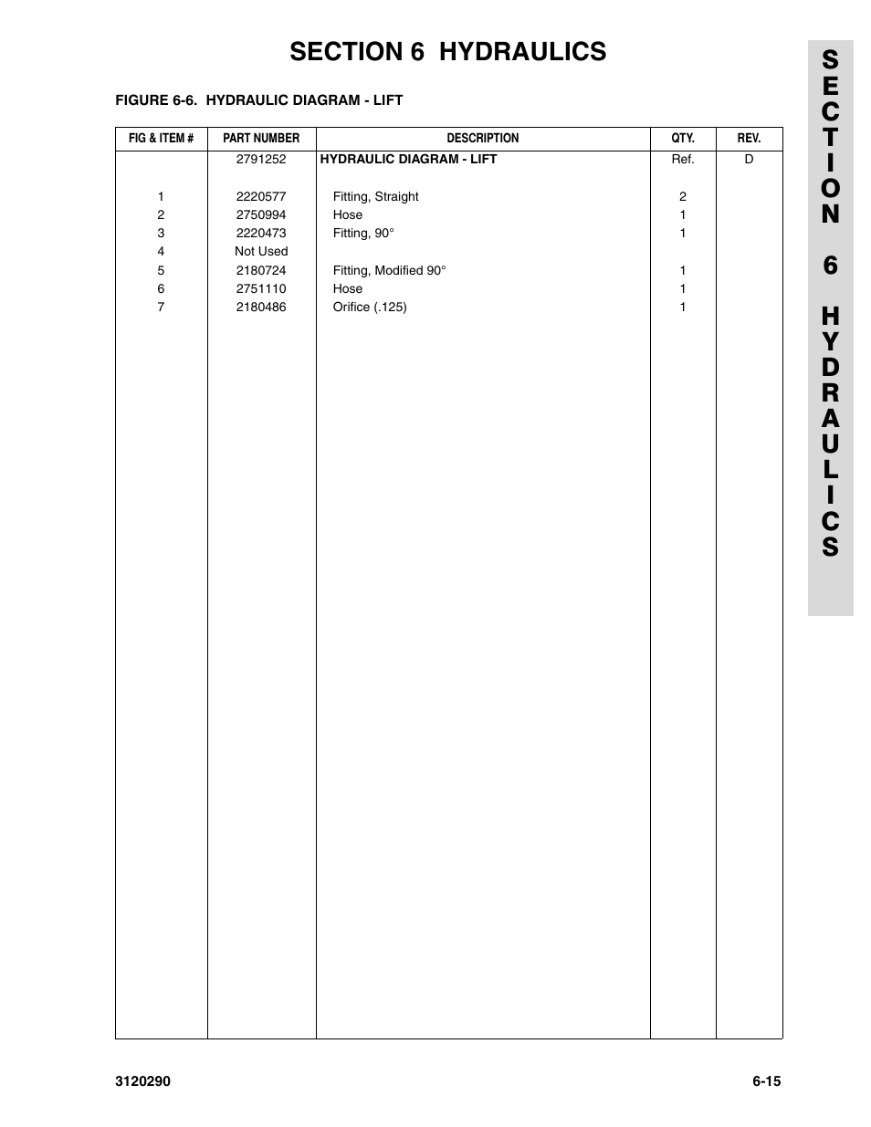 JLG 70H Parts Manual User Manual | Page 397 / 478