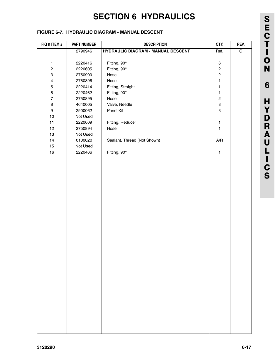JLG 70H Parts Manual User Manual | Page 399 / 478
