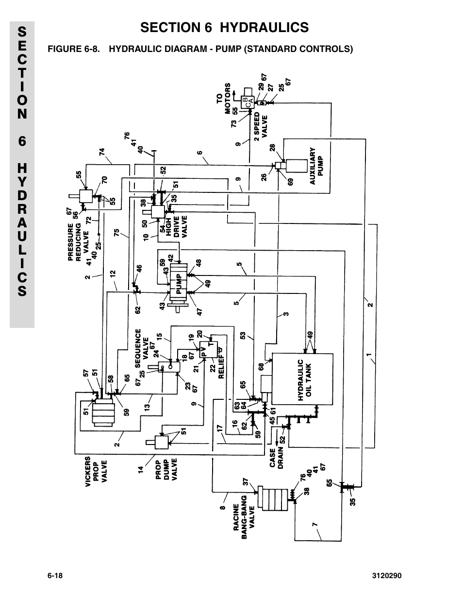 JLG 70H Parts Manual User Manual | Page 400 / 478