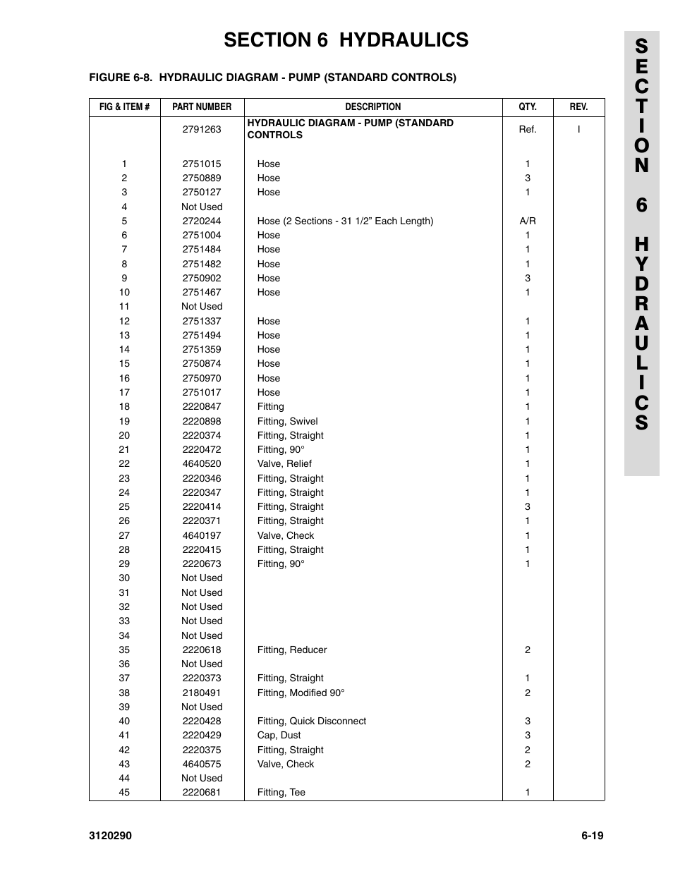JLG 70H Parts Manual User Manual | Page 401 / 478