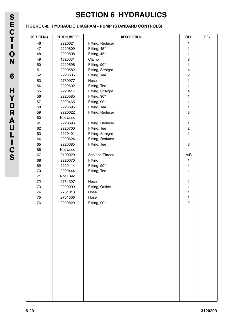 JLG 70H Parts Manual User Manual | Page 402 / 478