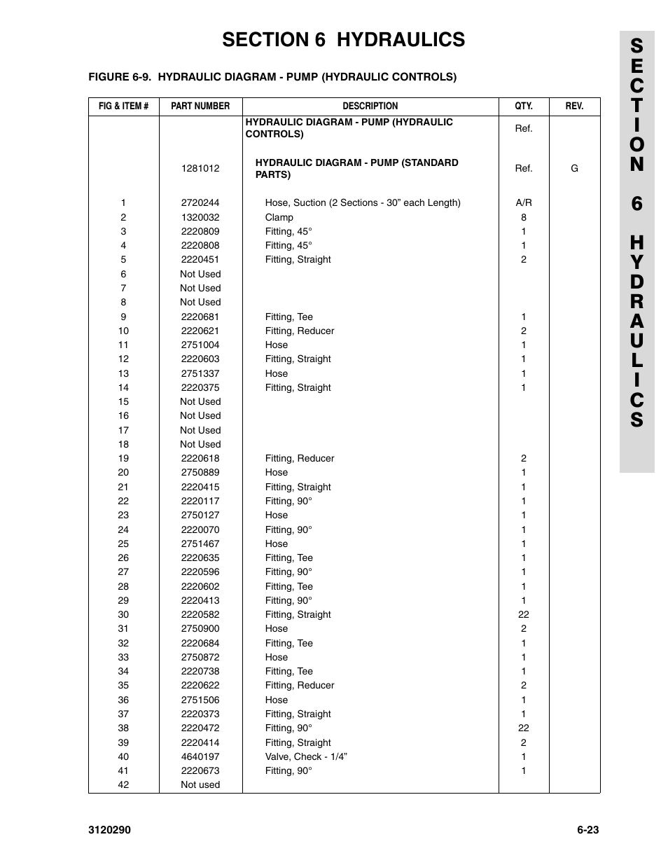 JLG 70H Parts Manual User Manual | Page 405 / 478