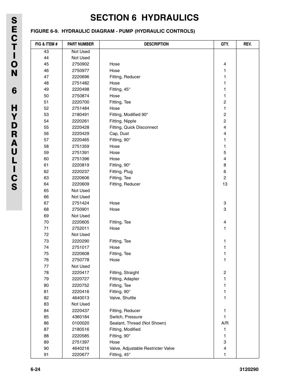 JLG 70H Parts Manual User Manual | Page 406 / 478