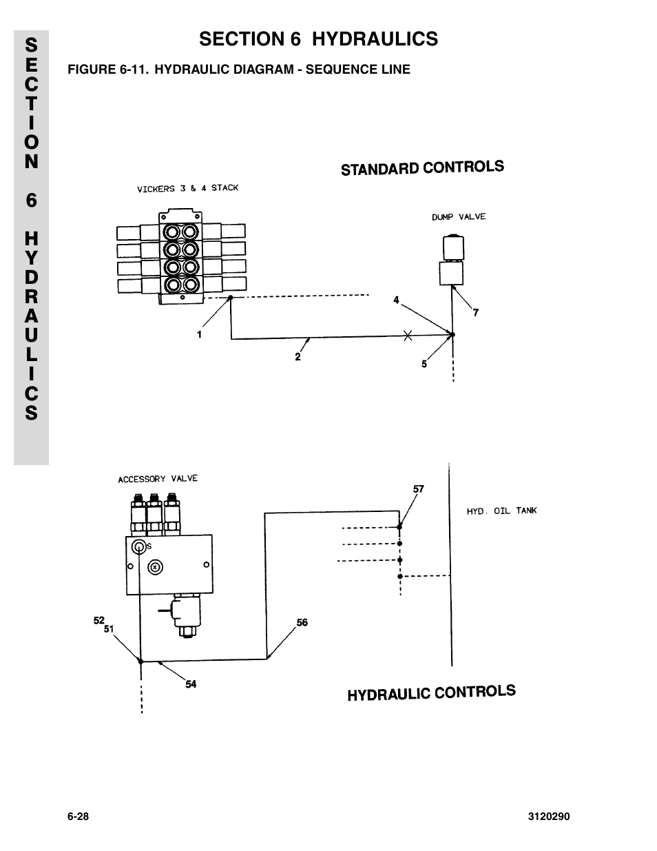 Figure 6-11. hydraulic diagram - sequence line | JLG 70H Parts Manual User Manual | Page 410 / 478