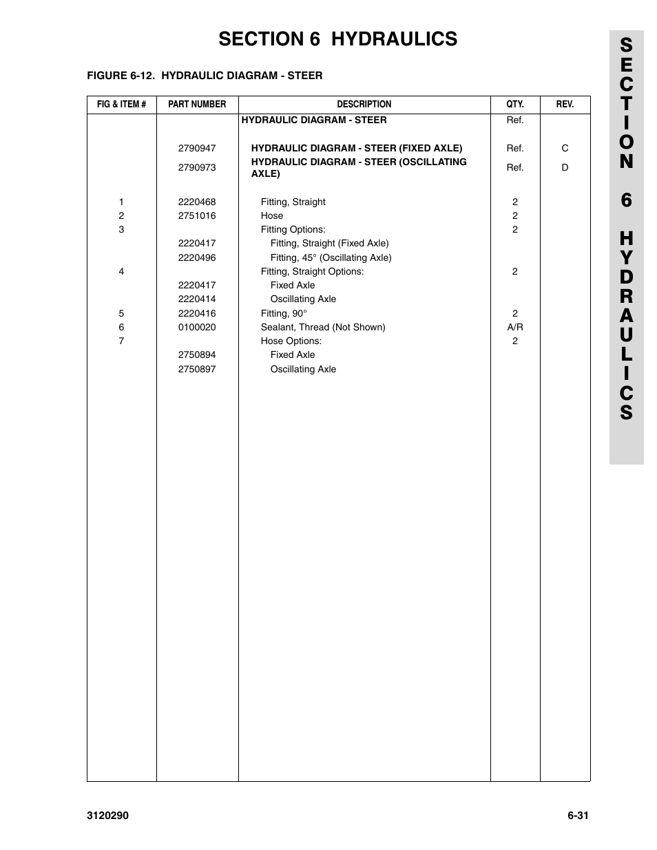 JLG 70H Parts Manual User Manual | Page 413 / 478