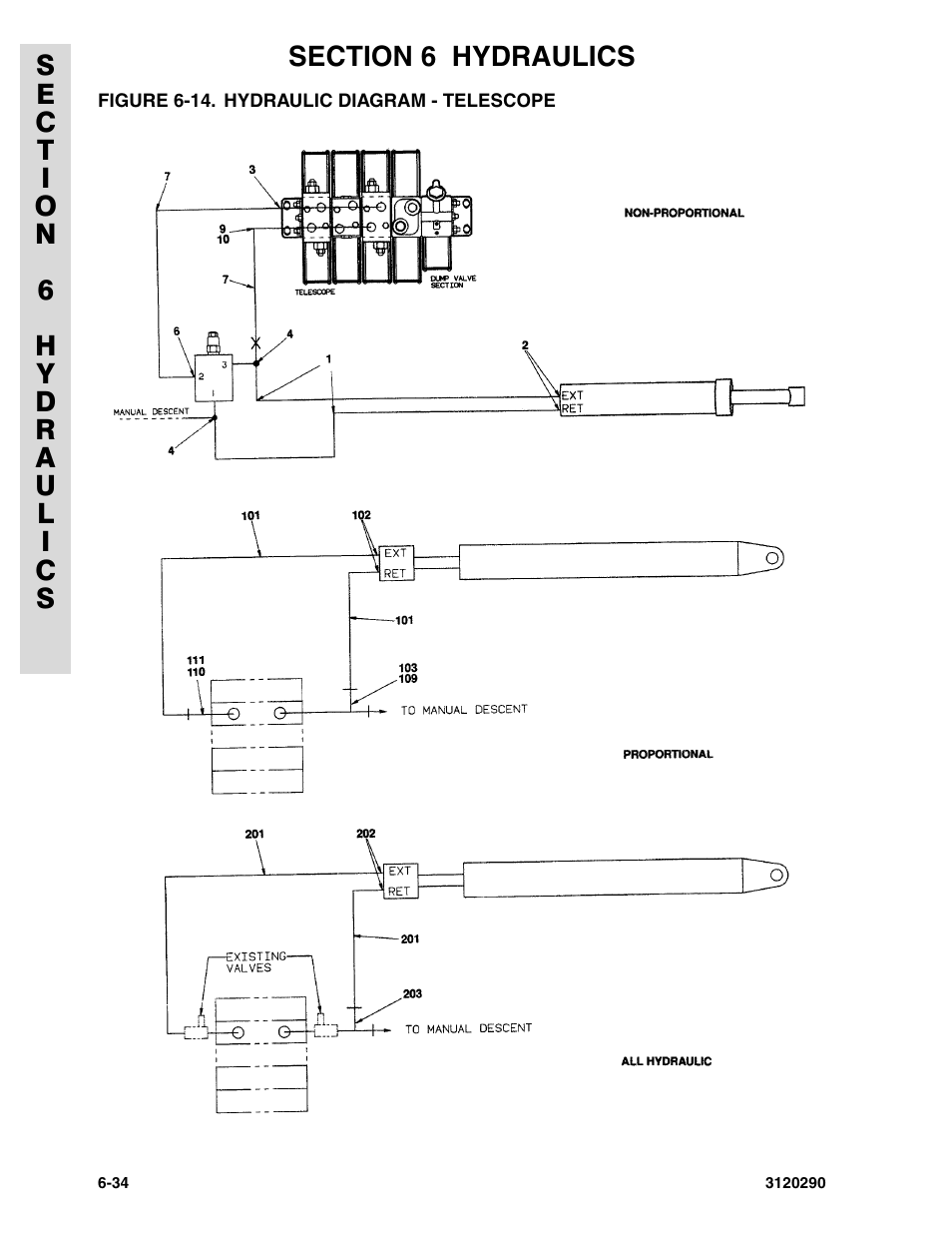 Figure 6-14. hydraulic diagram - telescope | JLG 70H Parts Manual User Manual | Page 416 / 478