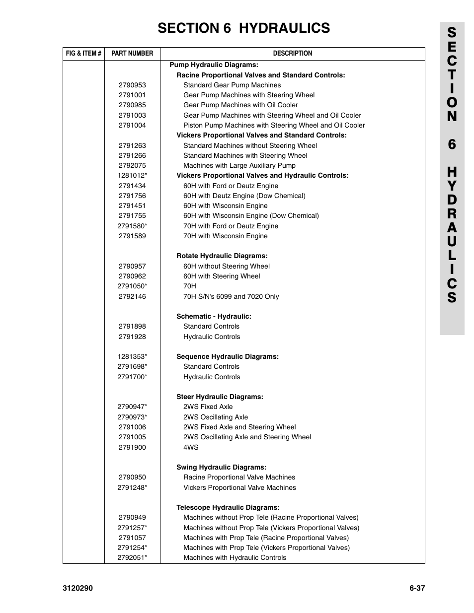 JLG 70H Parts Manual User Manual | Page 419 / 478
