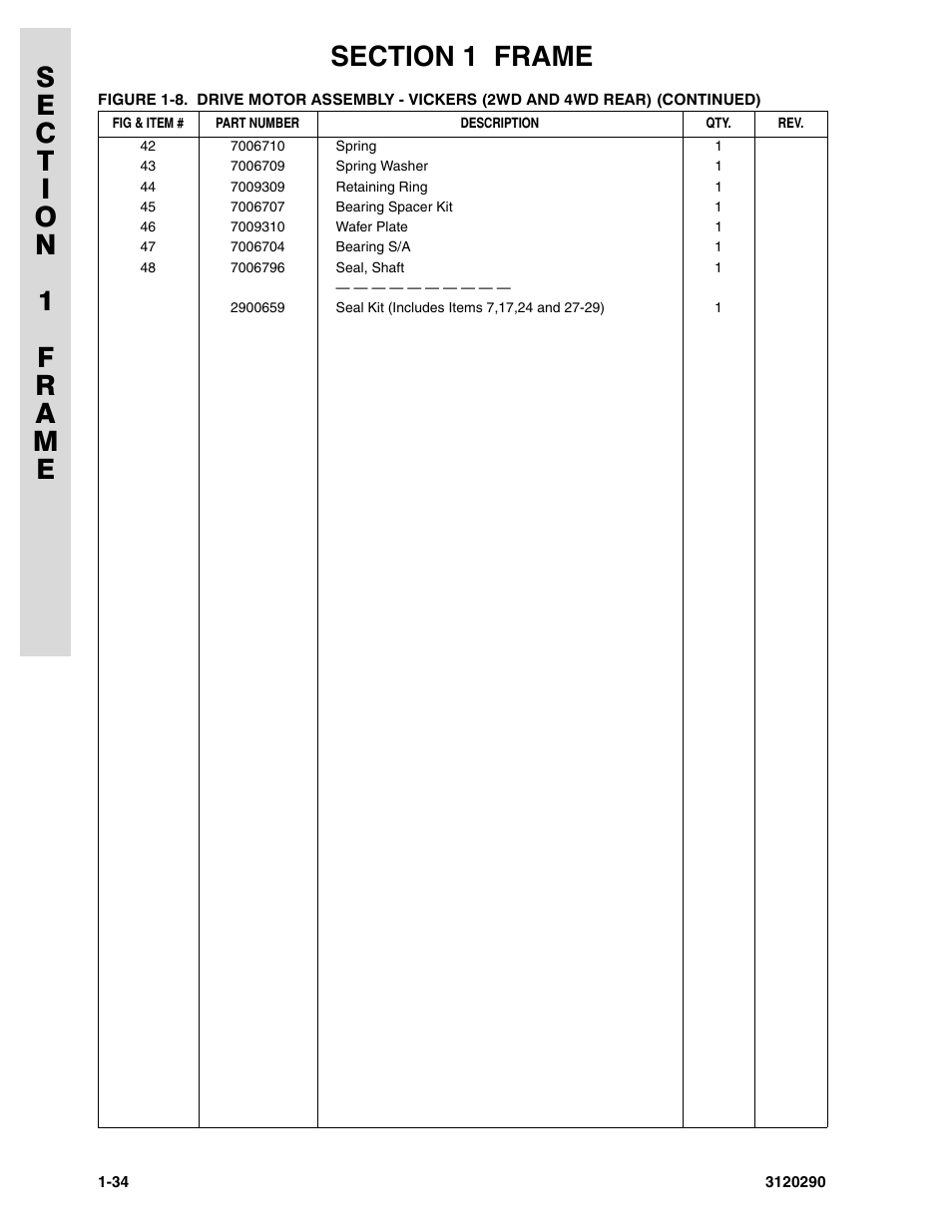 JLG 70H Parts Manual User Manual | Page 42 / 478