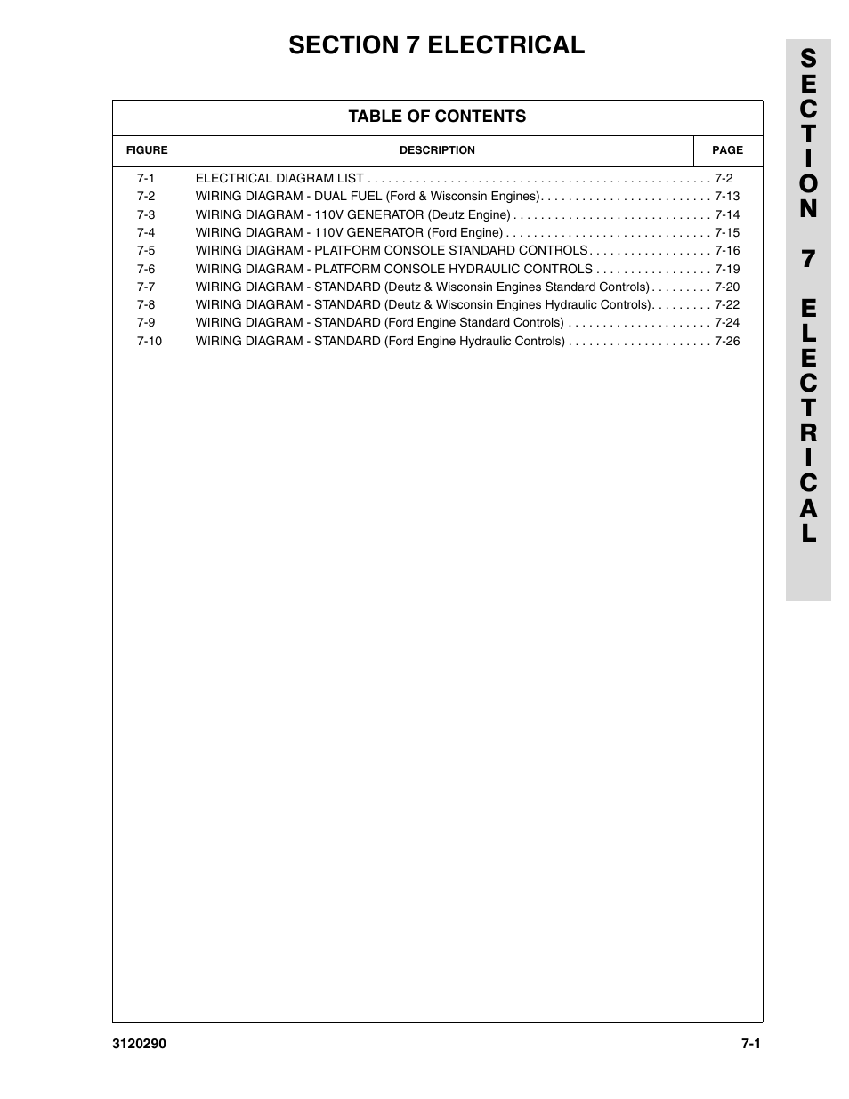 Section 7 electrical | JLG 70H Parts Manual User Manual | Page 421 / 478