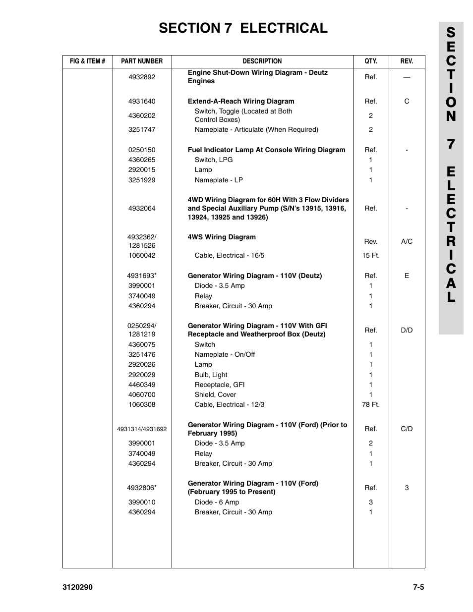 JLG 70H Parts Manual User Manual | Page 425 / 478