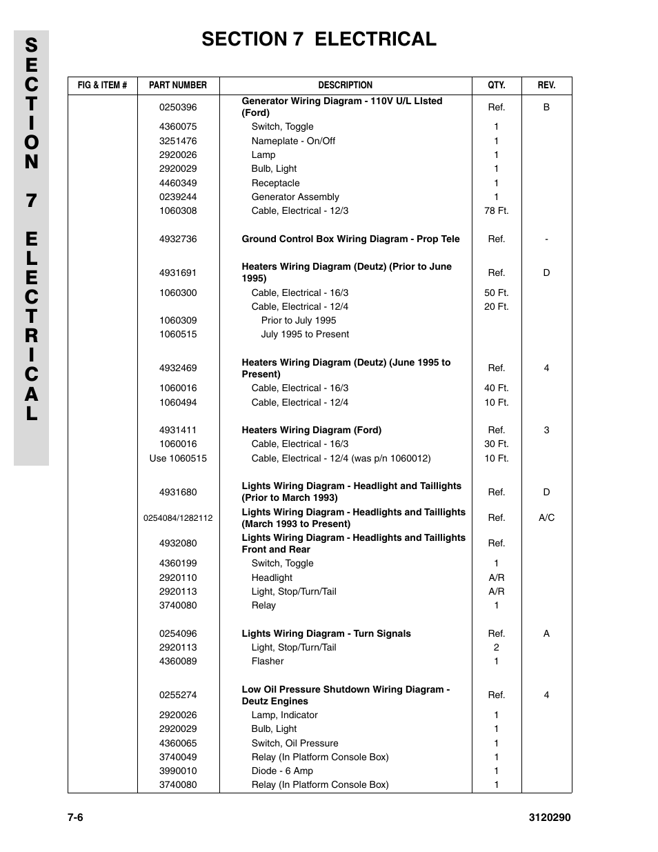 JLG 70H Parts Manual User Manual | Page 426 / 478