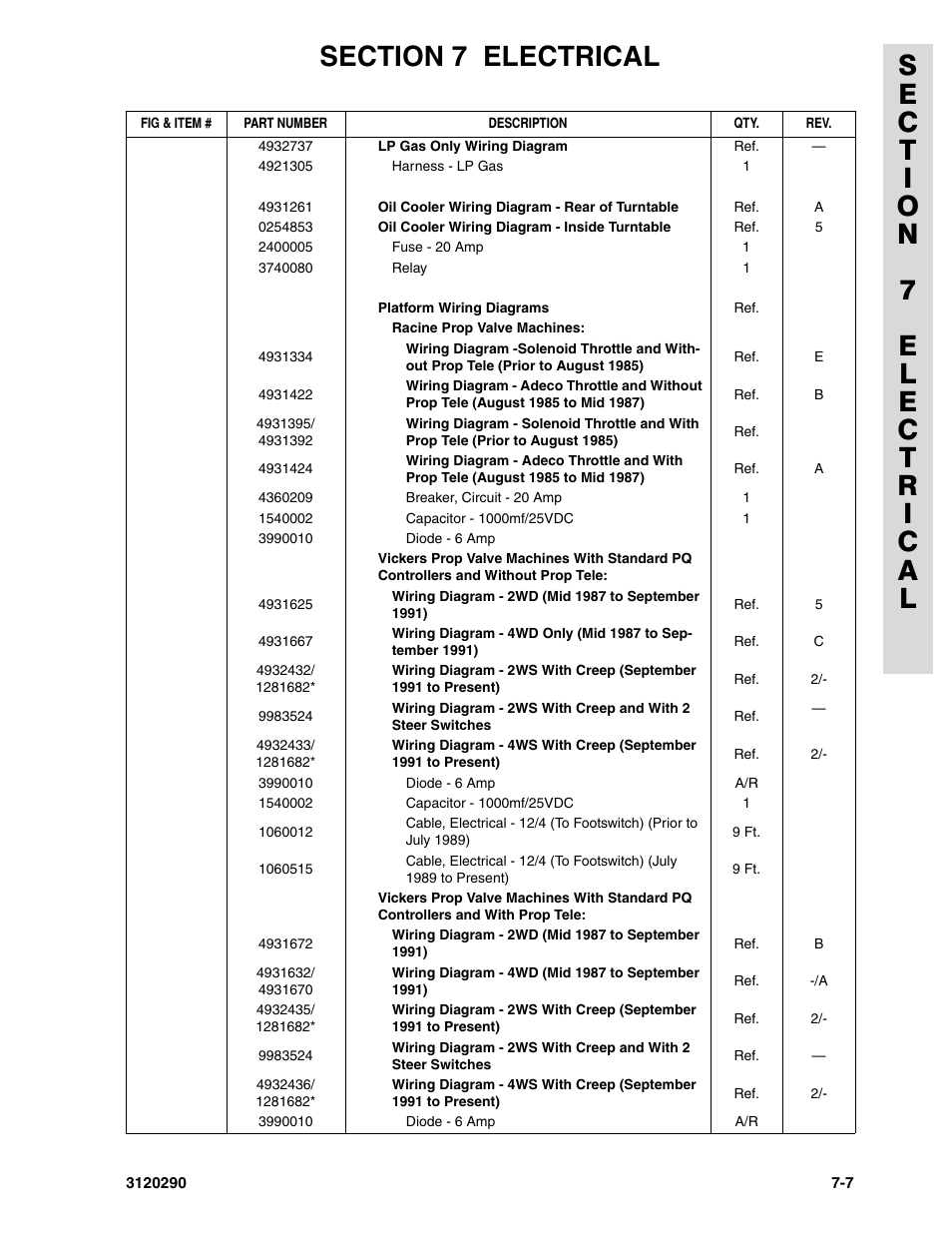 JLG 70H Parts Manual User Manual | Page 427 / 478