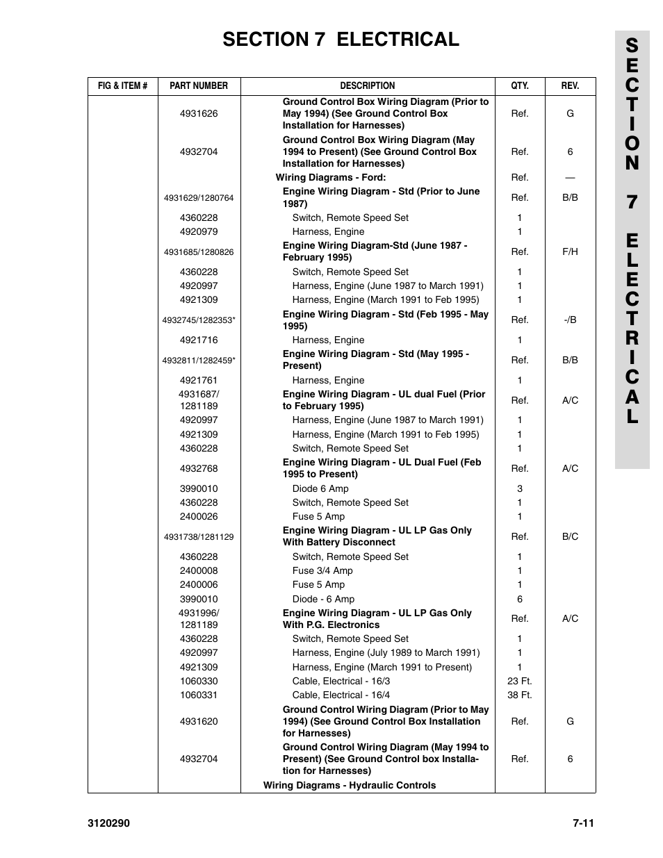 JLG 70H Parts Manual User Manual | Page 431 / 478
