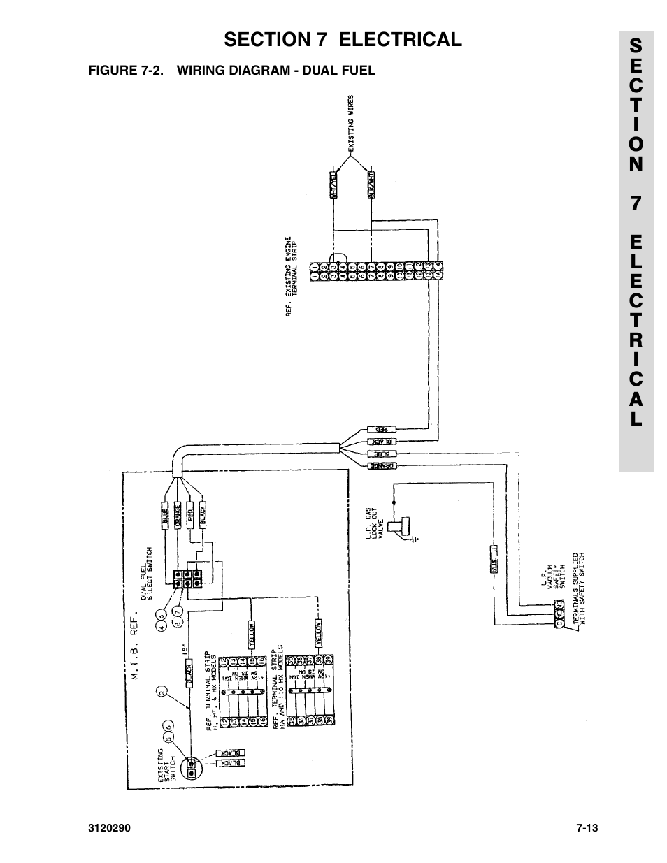 Figure 7-2. wiring diagram - dual fuel | JLG 70H Parts Manual User Manual | Page 433 / 478