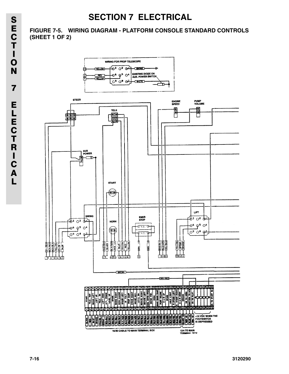 JLG 70H Parts Manual User Manual | Page 436 / 478
