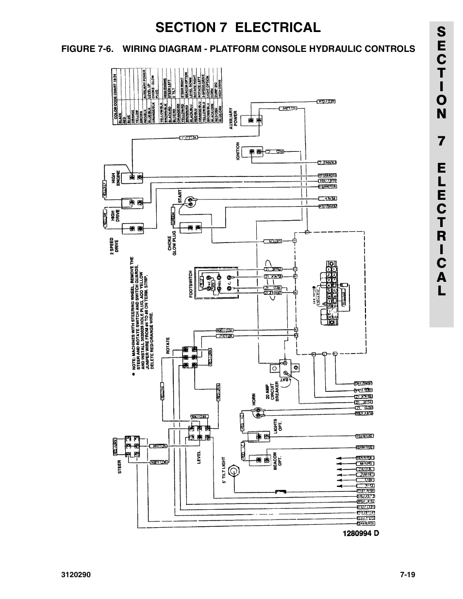JLG 70H Parts Manual User Manual | Page 439 / 478