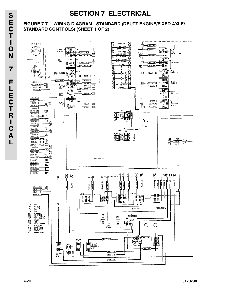 JLG 70H Parts Manual User Manual | Page 440 / 478