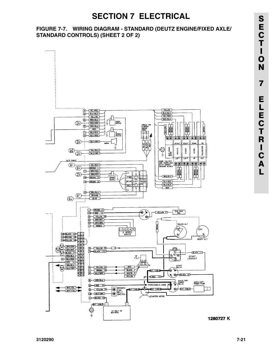 JLG 70H Parts Manual User Manual | Page 441 / 478