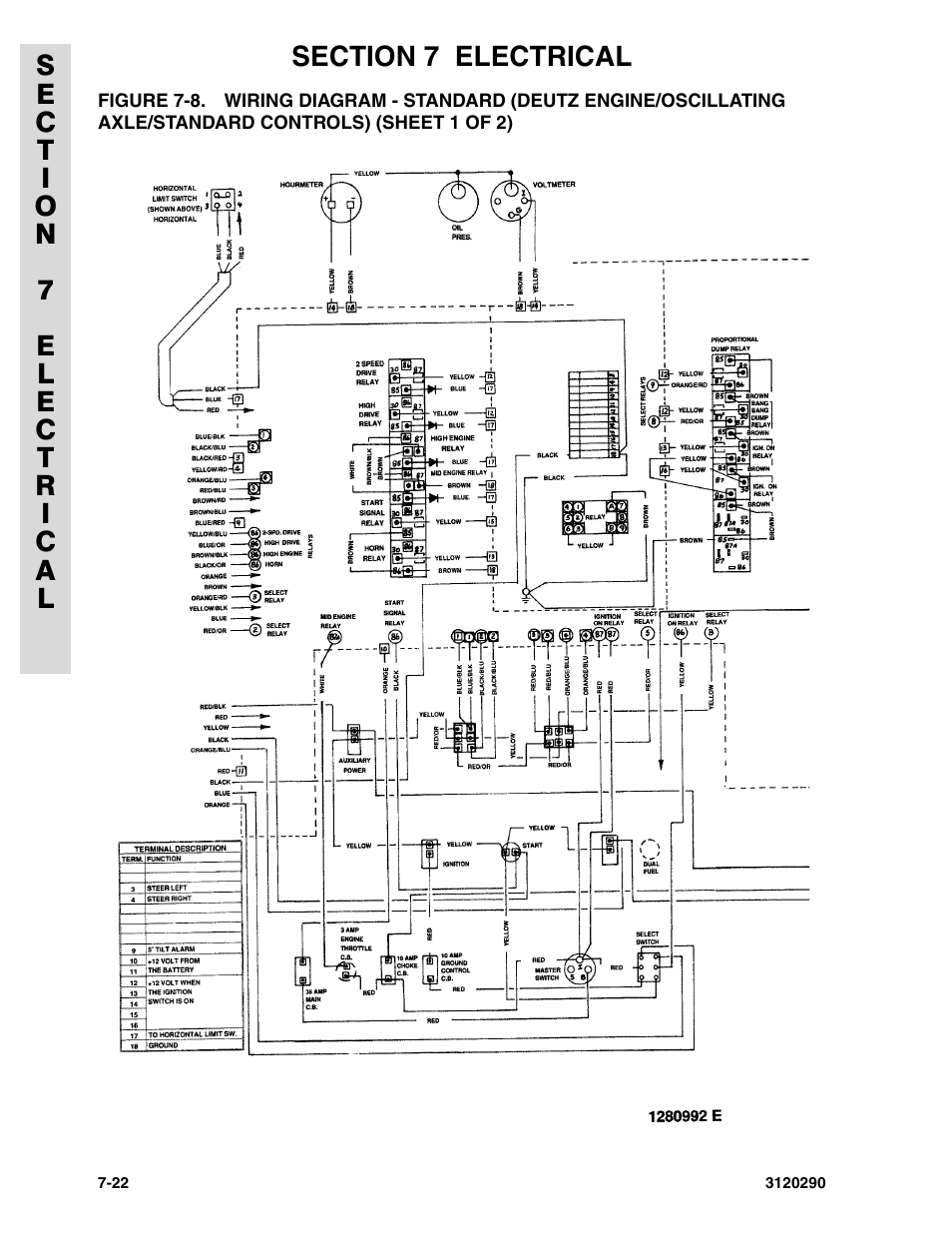 JLG 70H Parts Manual User Manual | Page 442 / 478