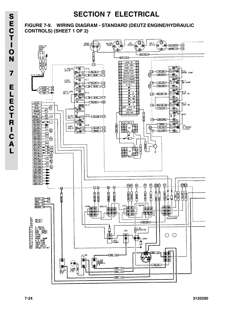 JLG 70H Parts Manual User Manual | Page 444 / 478