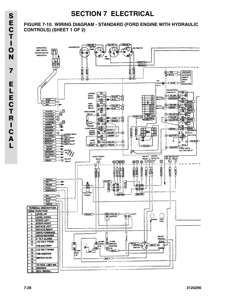 JLG 70H Parts Manual User Manual | Page 446 / 478