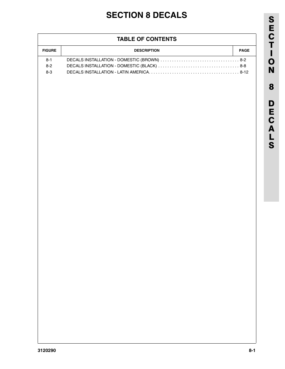 Section 8 decals | JLG 70H Parts Manual User Manual | Page 449 / 478