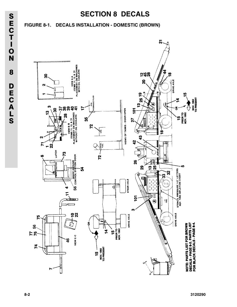Figure 8-1. decals installation - domestic (brown) | JLG 70H Parts Manual User Manual | Page 450 / 478