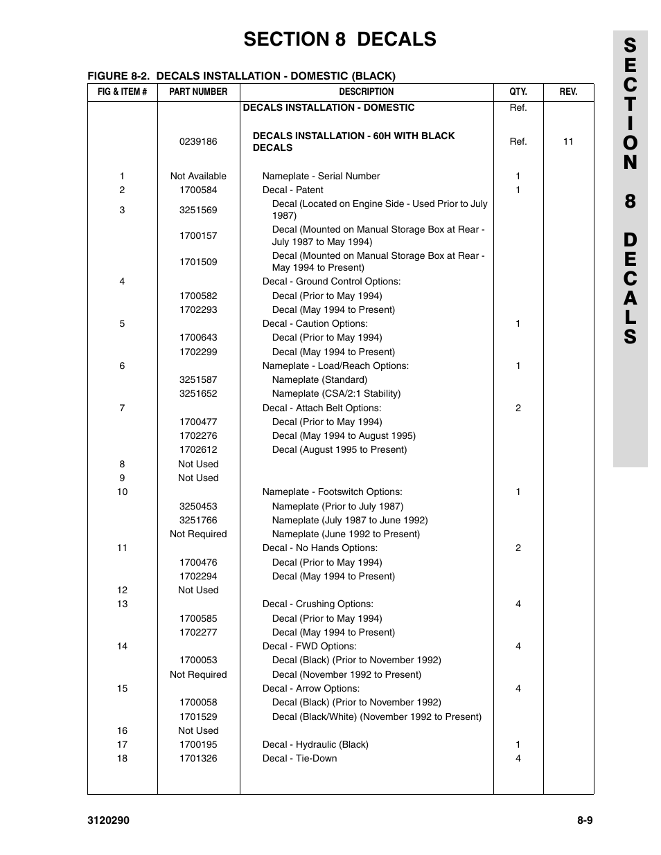 JLG 70H Parts Manual User Manual | Page 457 / 478