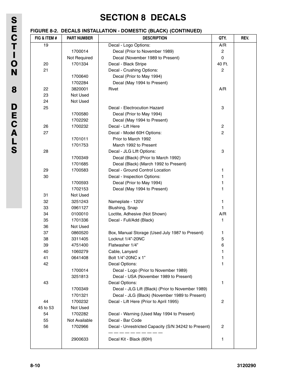 JLG 70H Parts Manual User Manual | Page 458 / 478