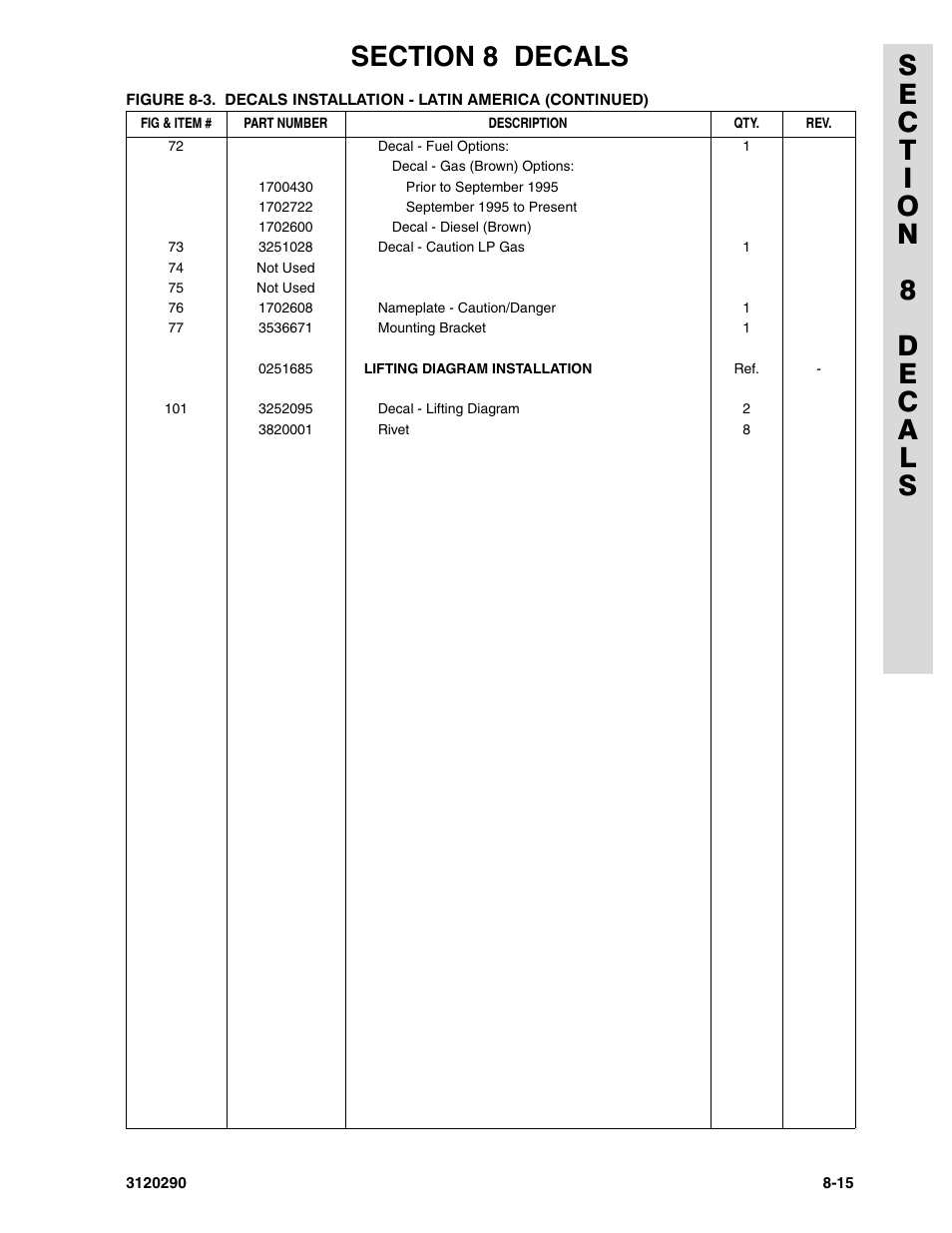 JLG 70H Parts Manual User Manual | Page 463 / 478