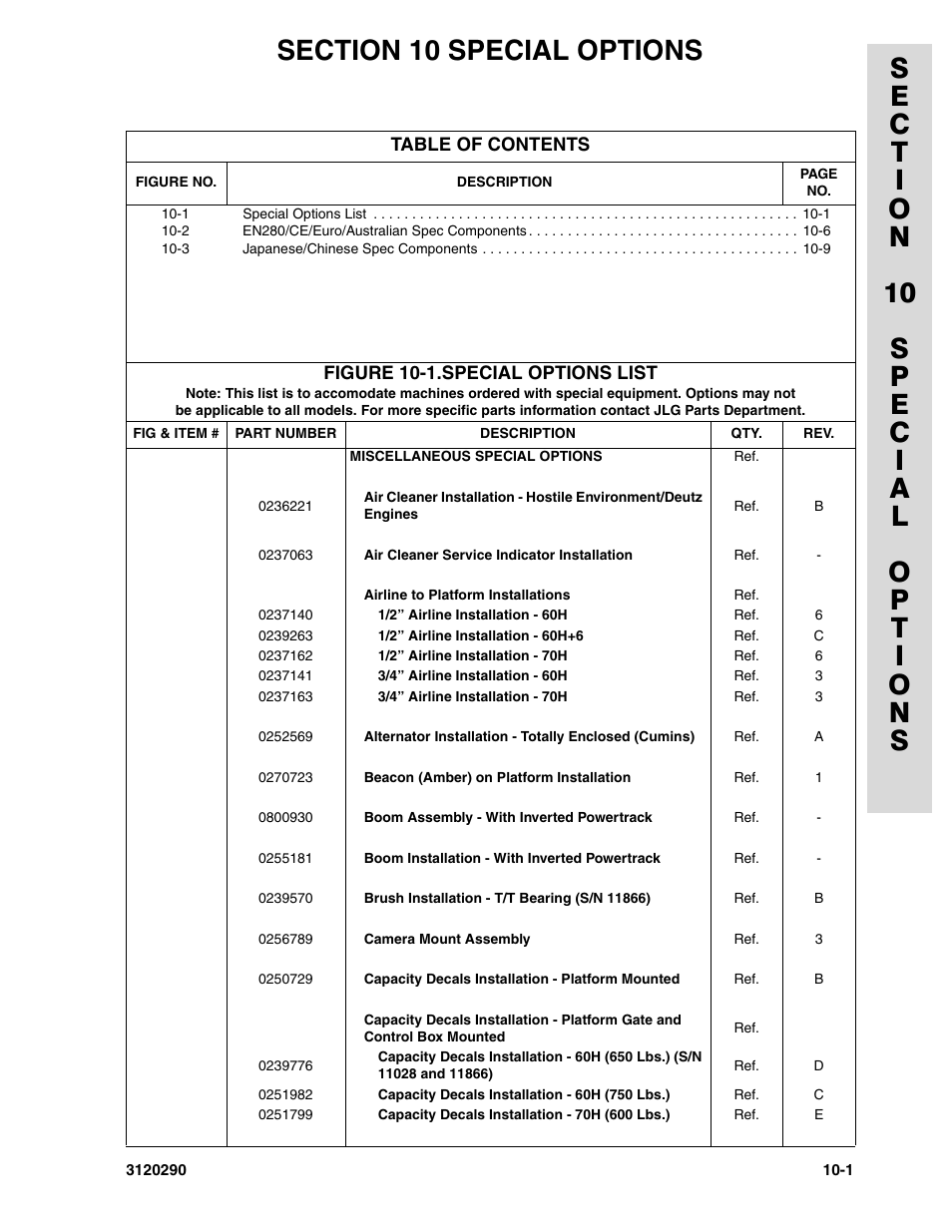 Section 10 special options | JLG 70H Parts Manual User Manual | Page 467 / 478