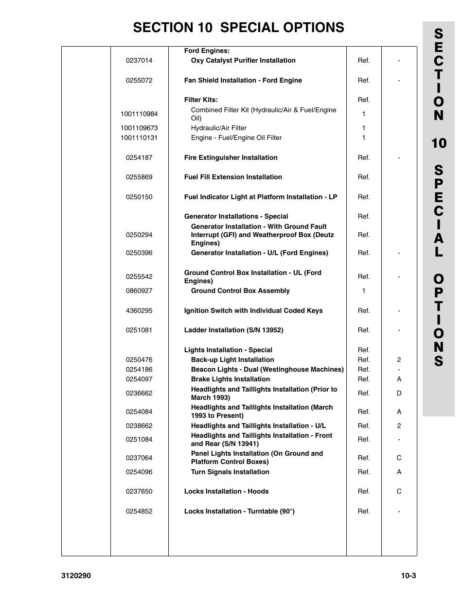 JLG 70H Parts Manual User Manual | Page 469 / 478