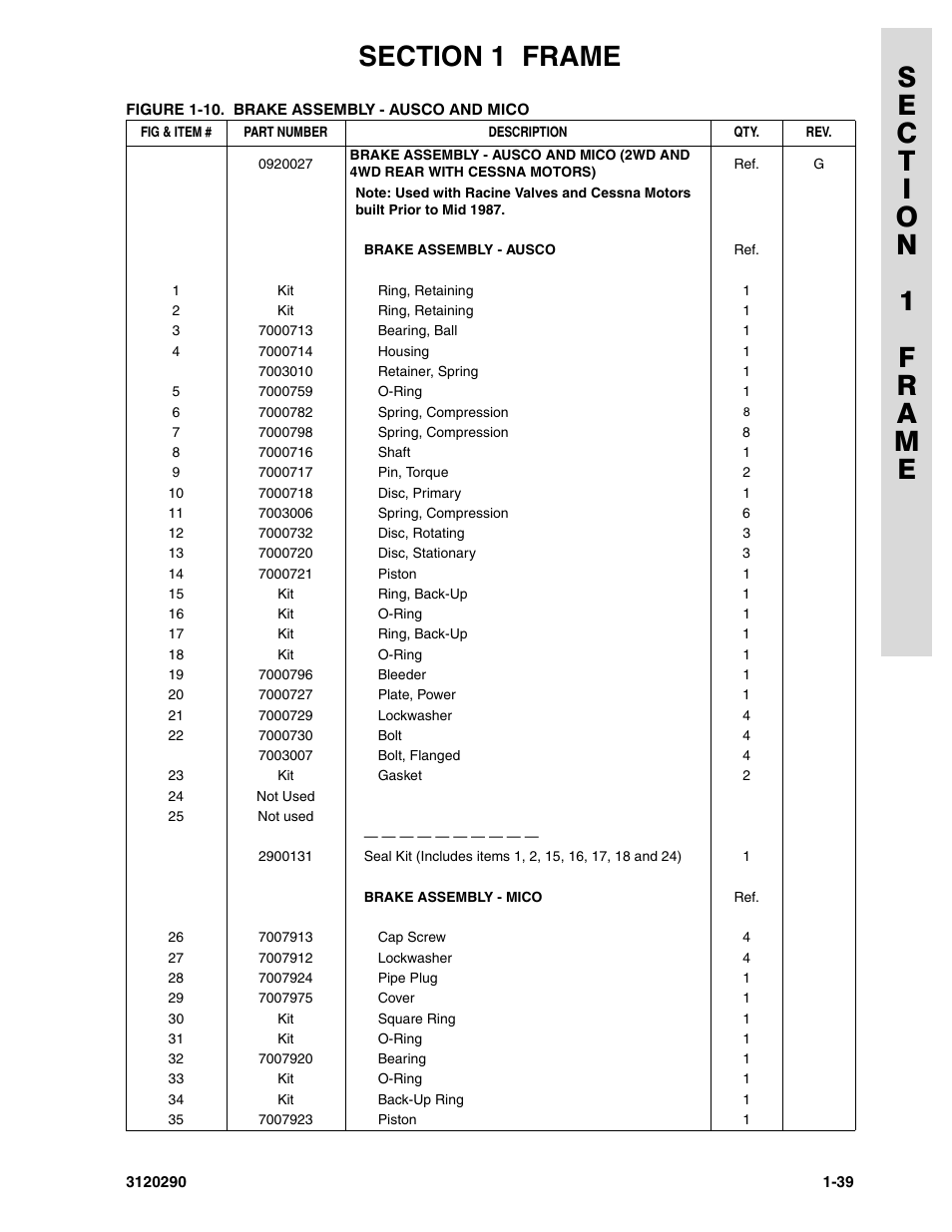 JLG 70H Parts Manual User Manual | Page 47 / 478