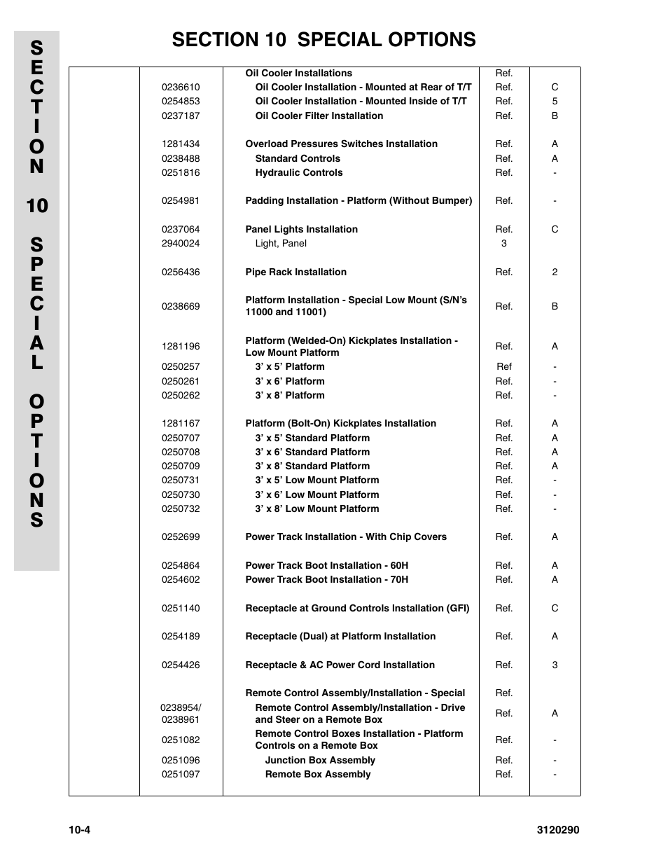 JLG 70H Parts Manual User Manual | Page 470 / 478