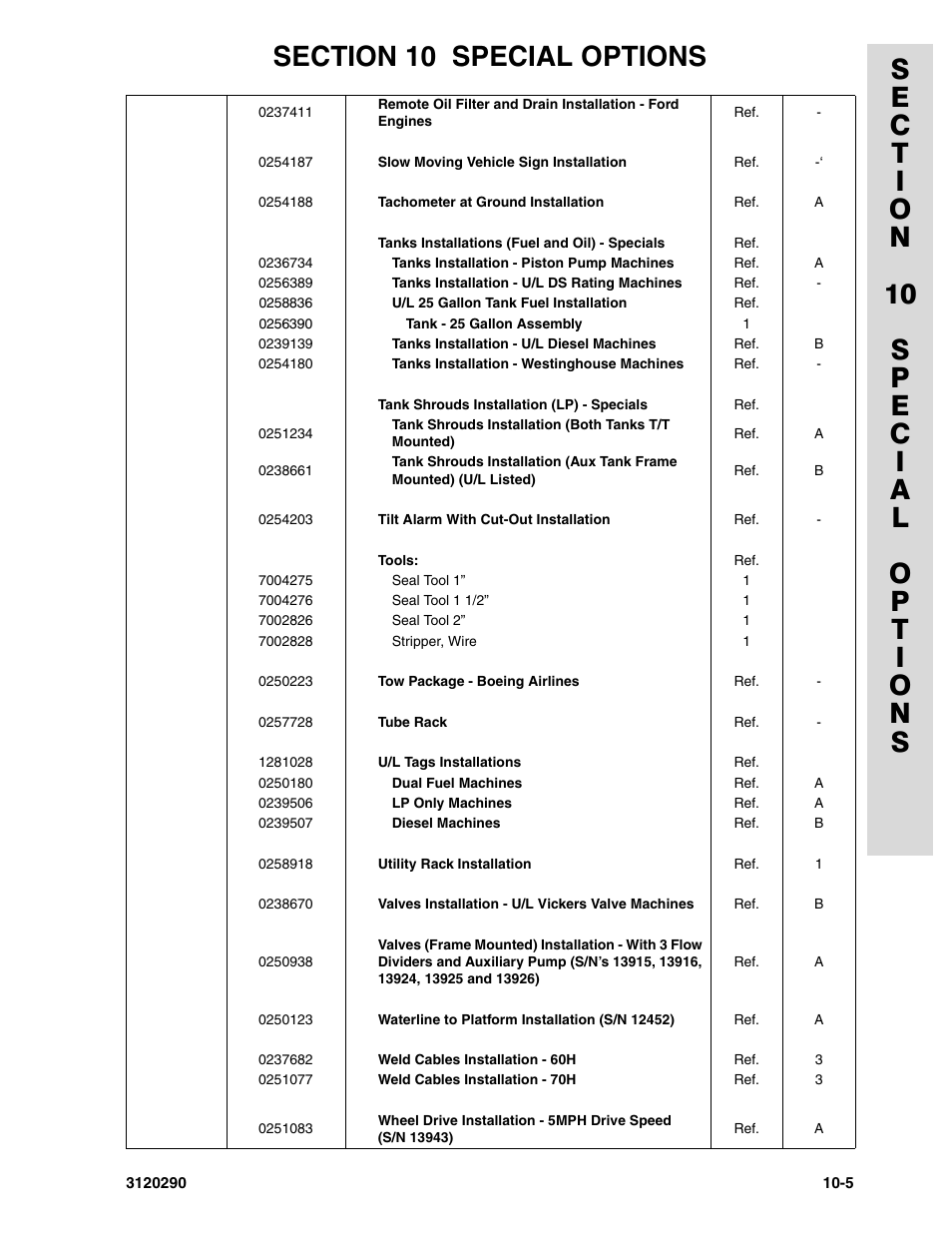 JLG 70H Parts Manual User Manual | Page 471 / 478