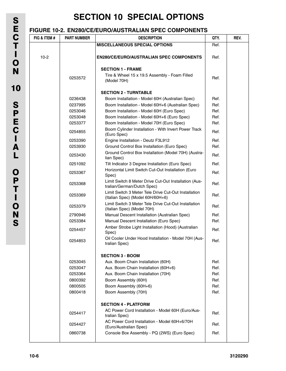 JLG 70H Parts Manual User Manual | Page 472 / 478