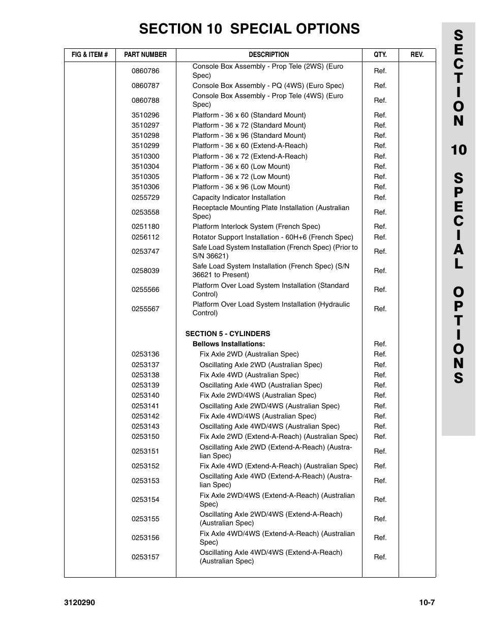 JLG 70H Parts Manual User Manual | Page 473 / 478