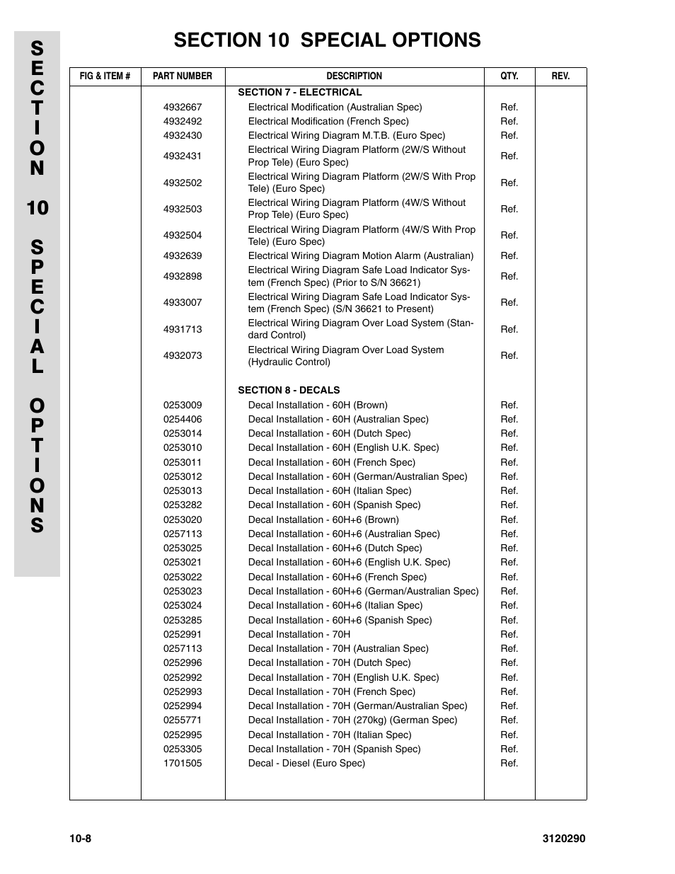 JLG 70H Parts Manual User Manual | Page 474 / 478